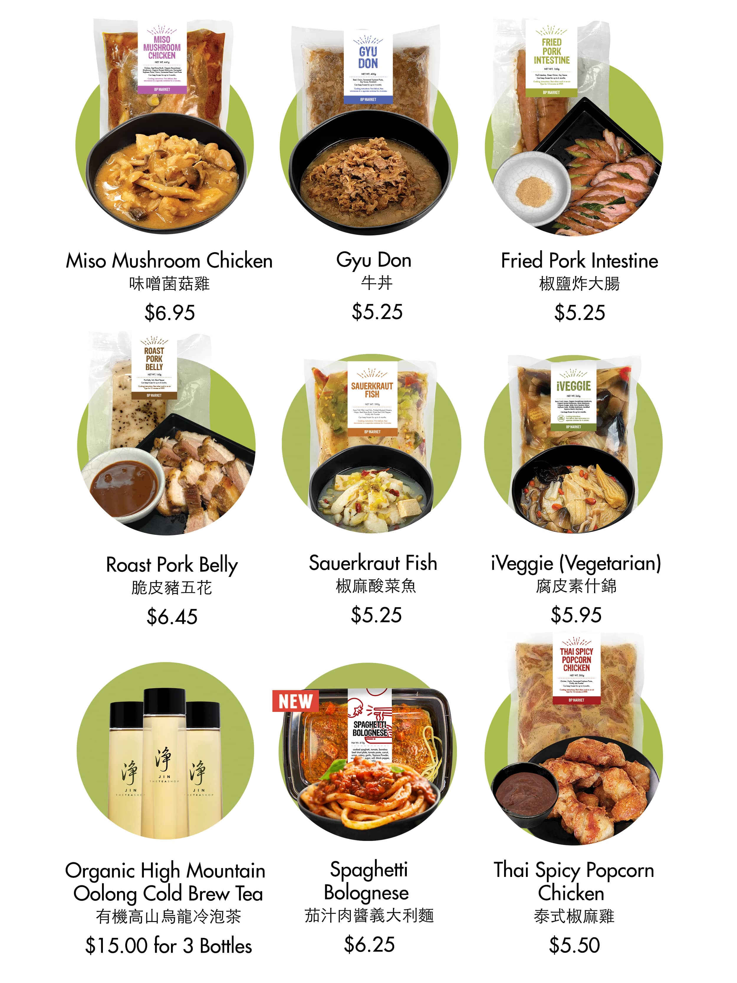 BP Market